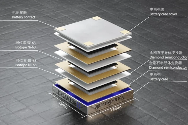 Telefonu şarj etme devri bitiyor mu? Çığır açan teknoloji geliştirildi