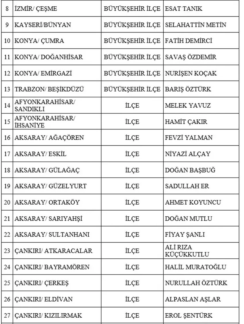 Son dakika! MHP 55 adayını daha açıkladı
