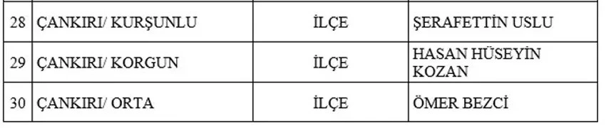 Son dakika! MHP 55 adayını daha açıkladı