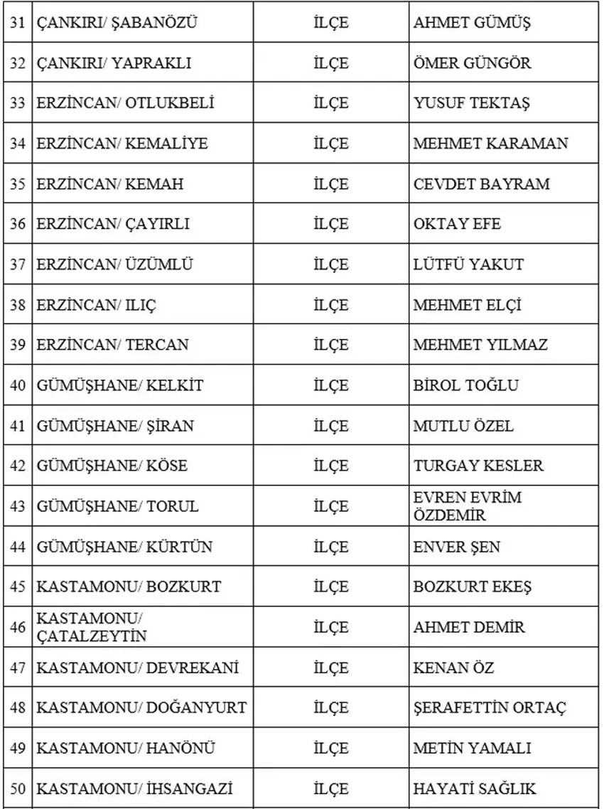 Son dakika! MHP 55 adayını daha açıkladı