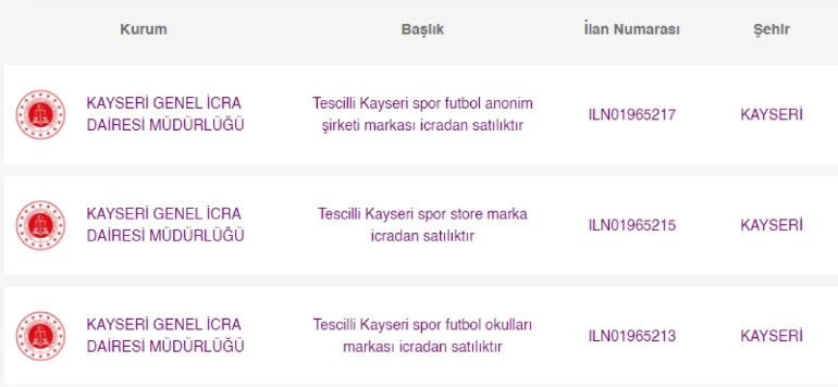 İcradan satılık Süper Lig takımı! Açık artırmaya çıkıyor