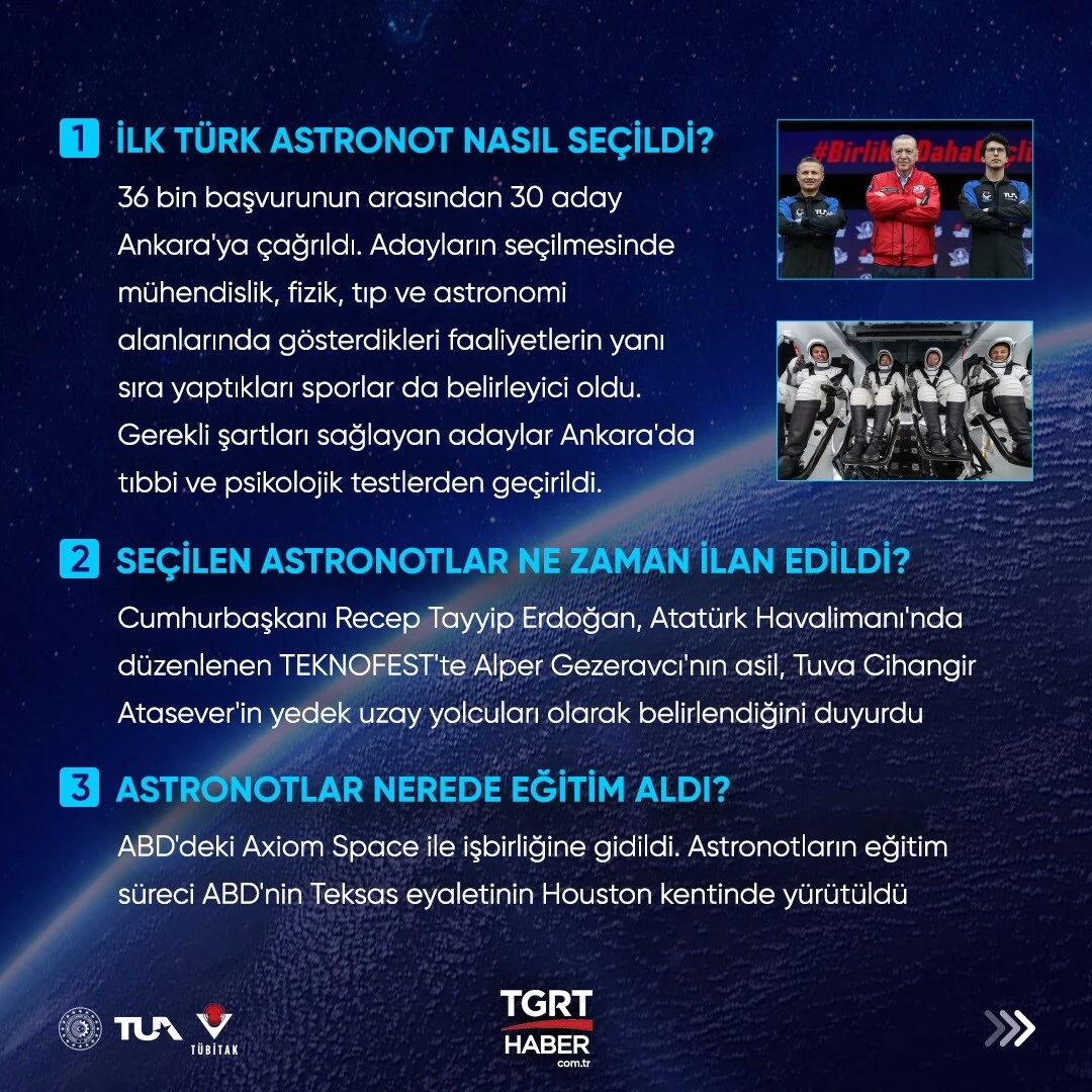 İlk uzay yolcumuz Alper Gezeravcı, ISS'e ne götürecek? Türk lokumu, baklava, çiğ köfte...