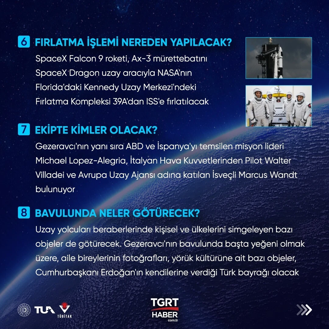 İlk uzay yolcumuz Alper Gezeravcı, ISS'e ne götürecek? Türk lokumu, baklava, çiğ köfte...