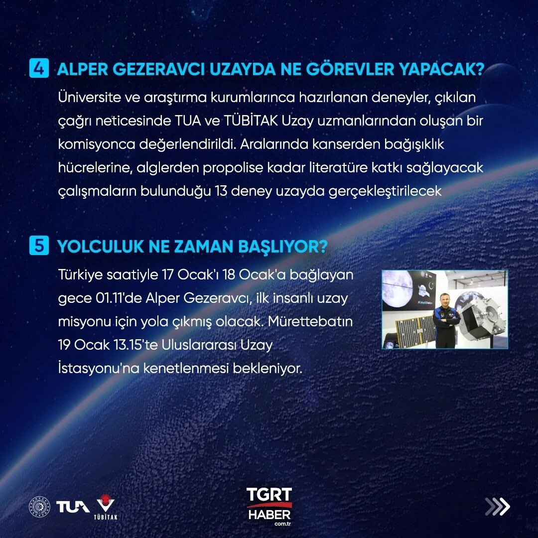 Türkiye'nin insanlı ilk uzay yolculuğuna saatler kaldı