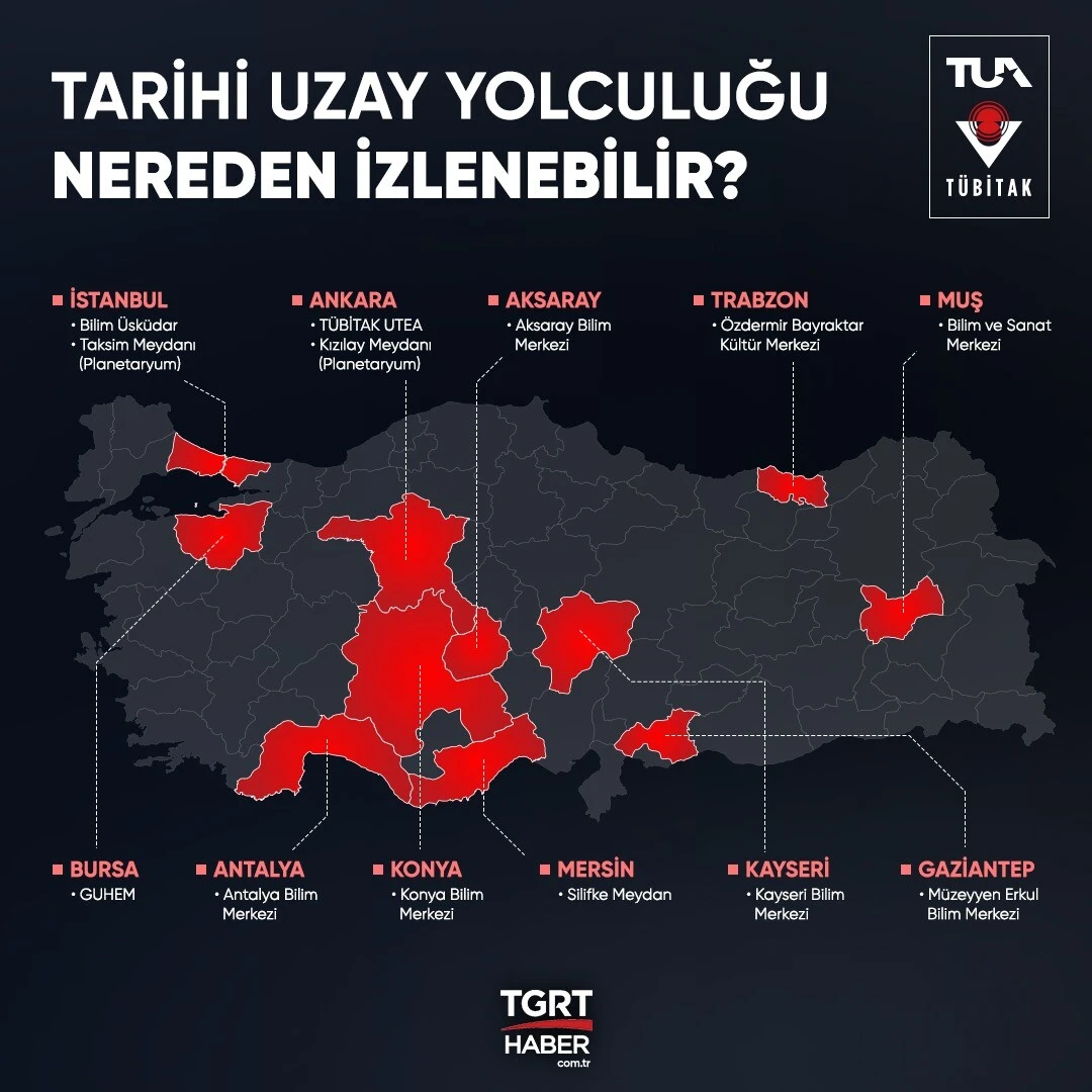 Türkiye'nin insanlı ilk uzay yolculuğuna saatler kaldı