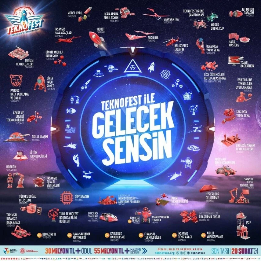 Adanalı öğrencilerden muhteşem TEKNOFEST koreografisi