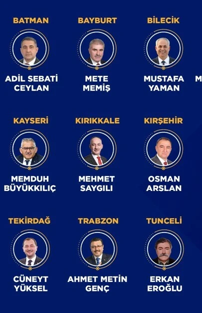 AK Parti'nin aday çıkarmadığı 7 il de belli oldu