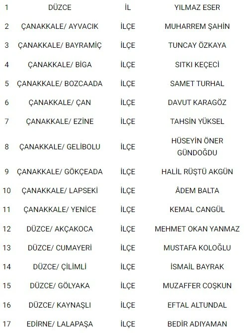Son dakika! MHP 55 başkan adayını daha açıkladı
