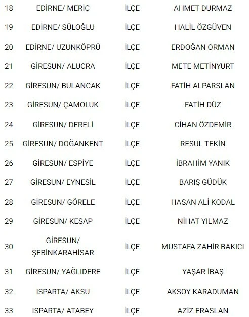 Son dakika! MHP 55 başkan adayını daha açıkladı