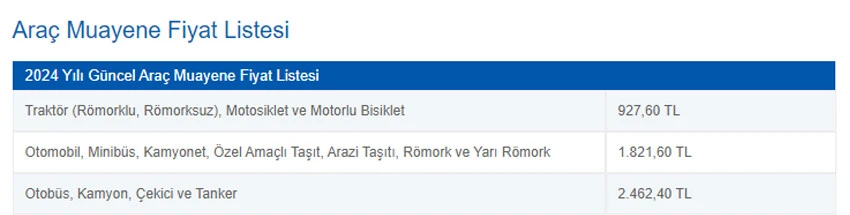 Araç muayene ücretleri