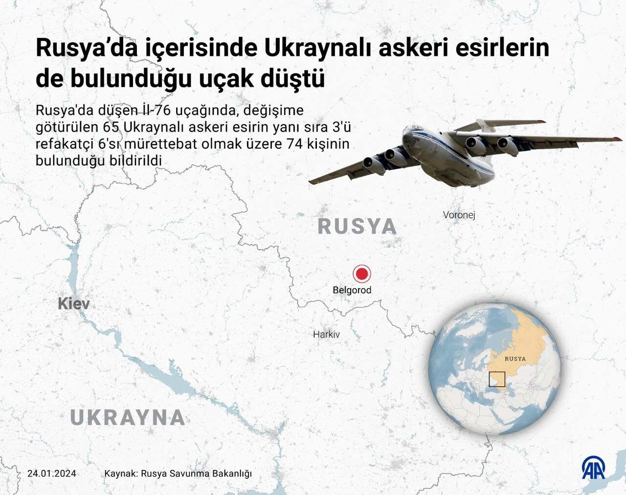 Ukraynalı esir askerleri taşıyan uçak düştü: Yere çakılma anı kamerada