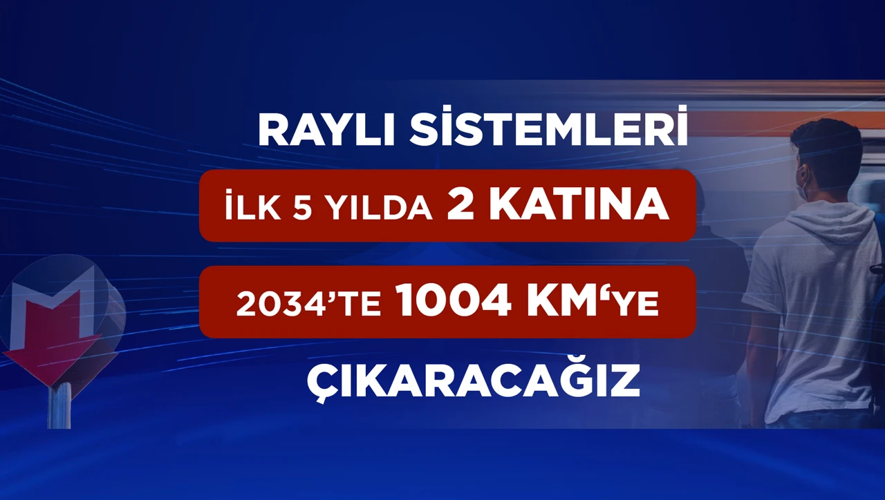 Murat Kurum'dan İstanbul ulaşımında yeni dönem vaadi!