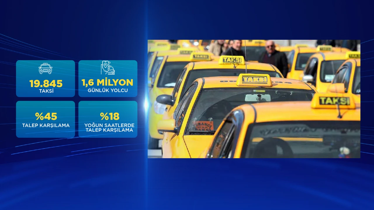 Murat Kurum'dan İstanbul ulaşımında yeni dönem vaadi!