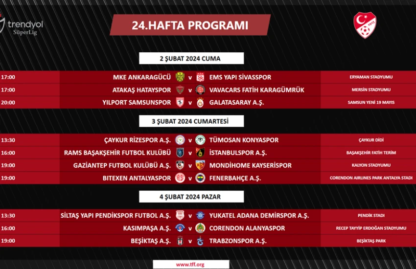 Süper Lig’de 2 haftalık program açıklandı! İşte derbi tarihi
