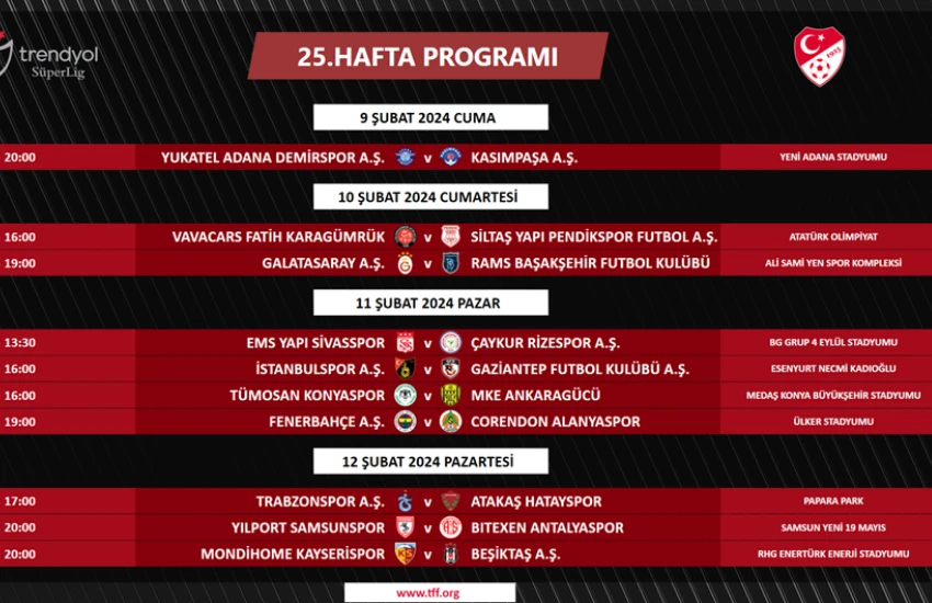 Süper Lig’de 2 haftalık program açıklandı! İşte derbi tarihi
