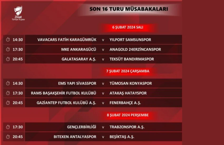 Ziraat Türkiye Kupası'nda son 16 turu programı açıklandı