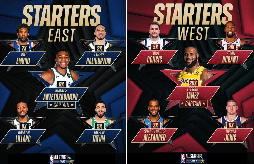 NBA All-Star'da ilk beşler belli oldu