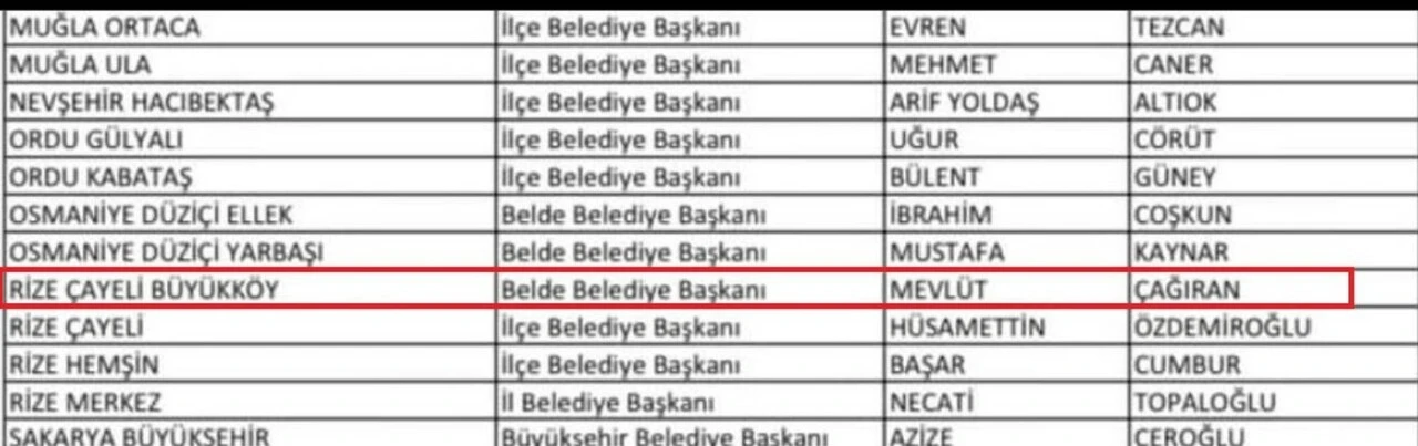 AK Partili esnaf, CHP'den aday gösterilince olanlar oldu: Haber bile vermediler...