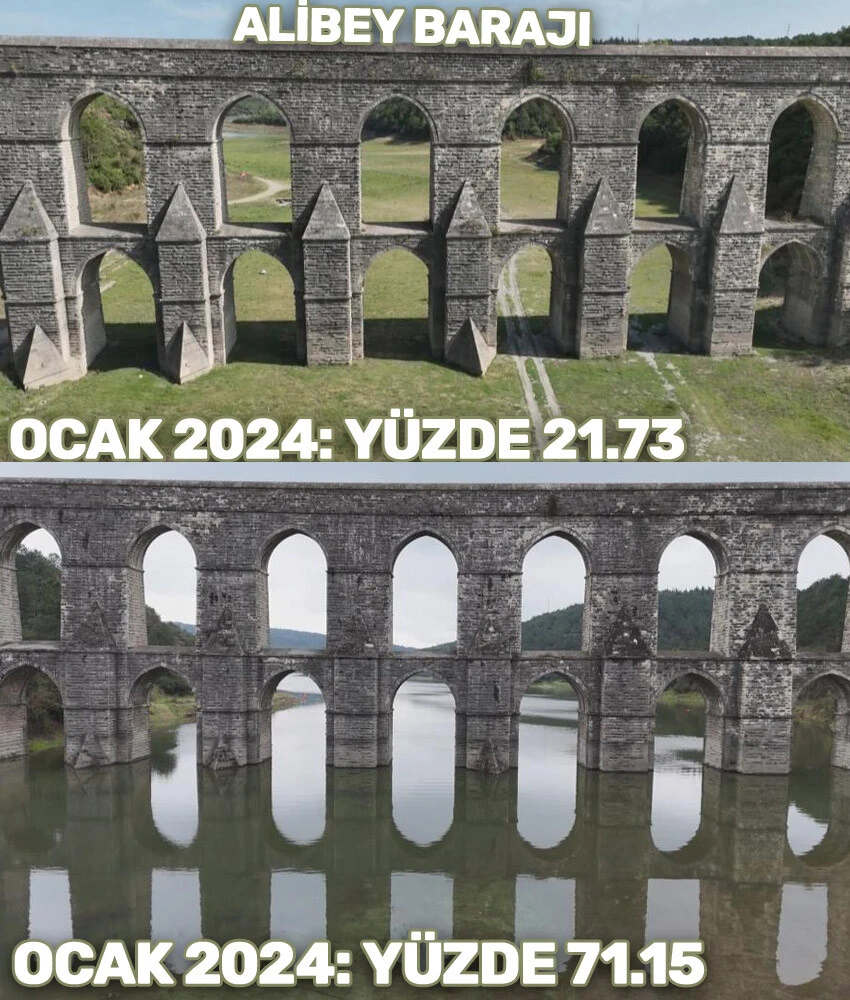 İstanbul barajlarındaki doluluk oranları yükseldi! Değişim havadan görüntülendi