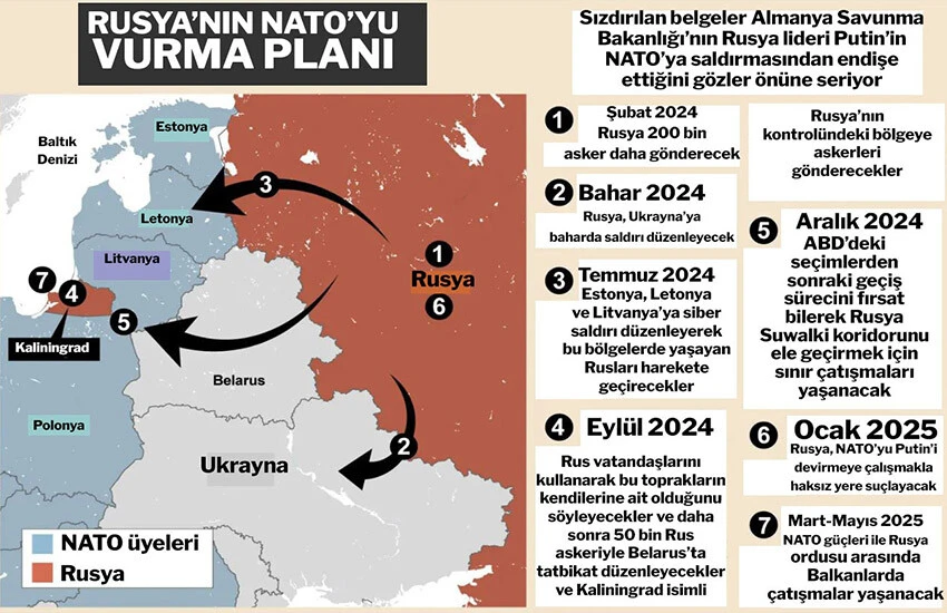 Putin'in gizli saldırı senaryosu! F-35 ve Su-57'leri karşı karşıya getirecek kritik tarih