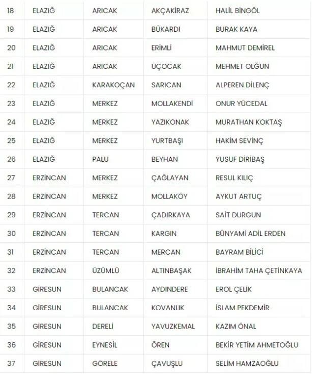 Son dakika! MHP 55 başkan adayını daha açıkladı