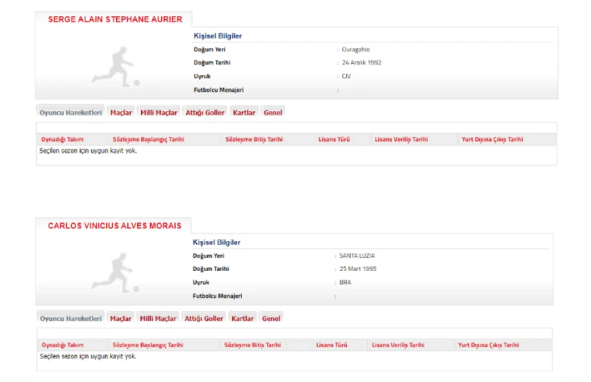 Galatasaray iki transferi TTF’ye bildirdi - 1. Resim