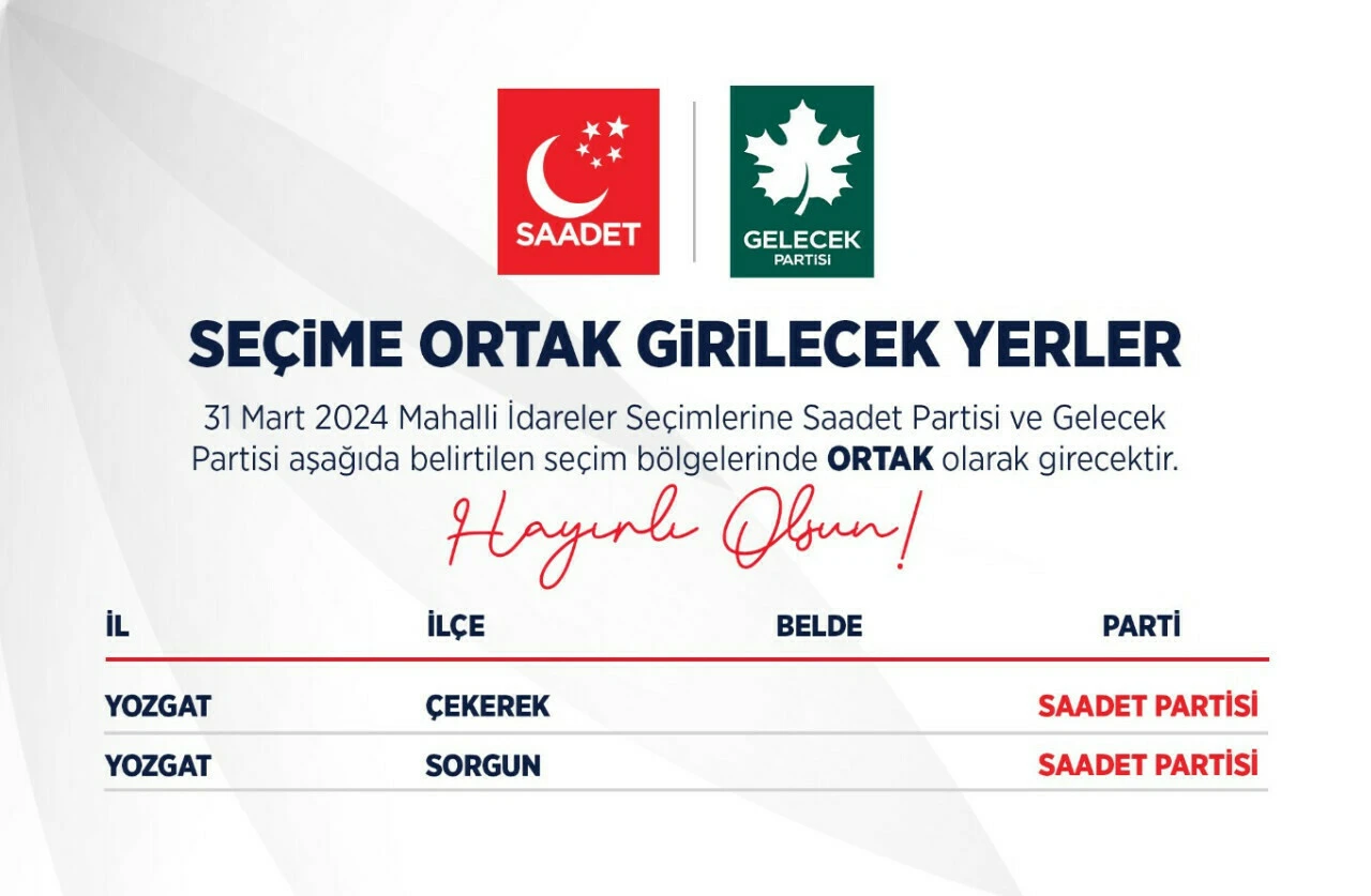 Saadet Partisi ve Gelecek Partisi, 107 seçim bölgesinde ittifak yapacak - 8. Resim