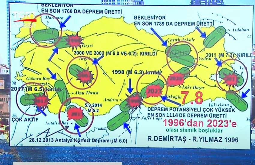 Deprem uzmanı İstanbulluları uyardı: 2 ilçe denize kayacak - 2. Resim