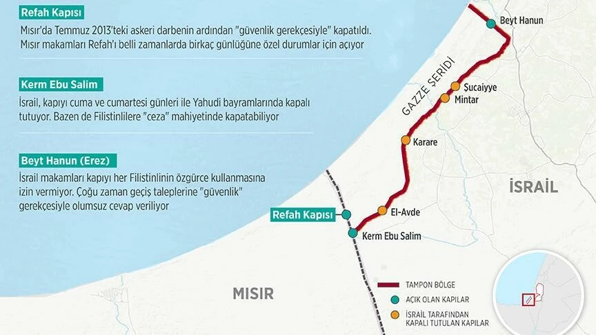 İsrail'in Gazze planı: Tampon bölge için sınır temizliği - 1. Resim