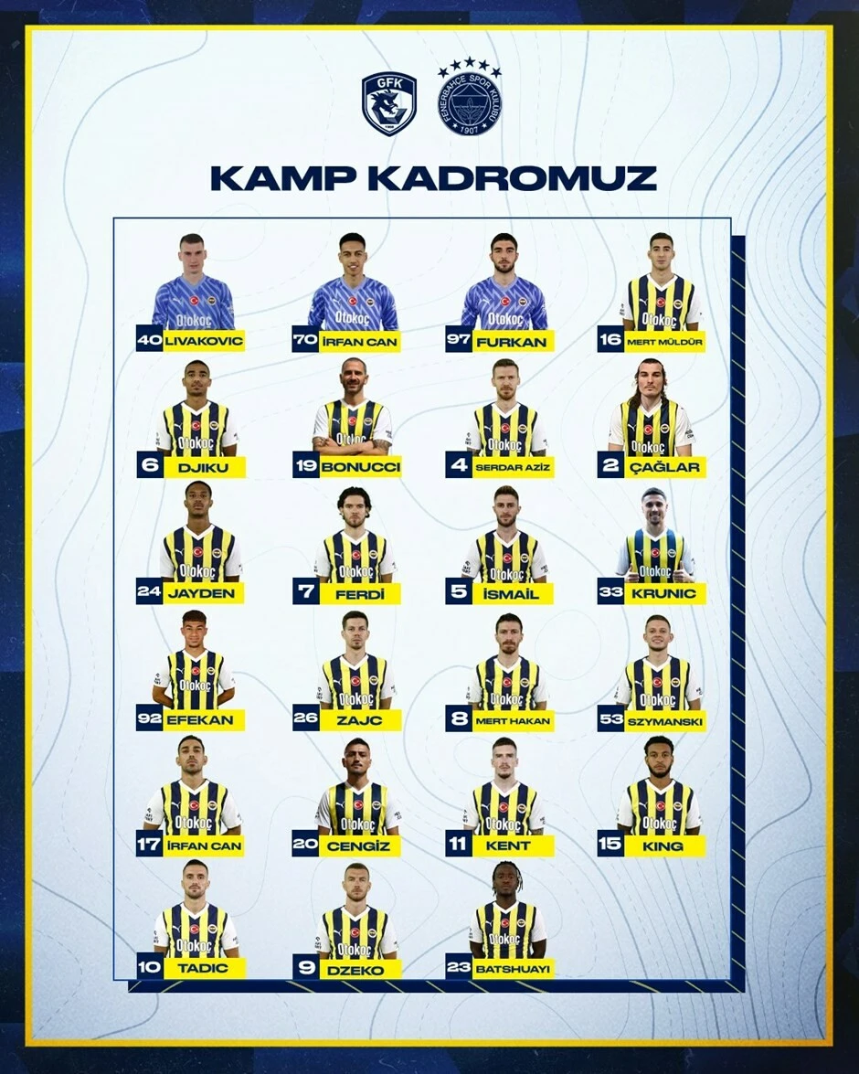 Fenerbahçe'nin Gaziantep kadrosu belli oldu - 1. Resim