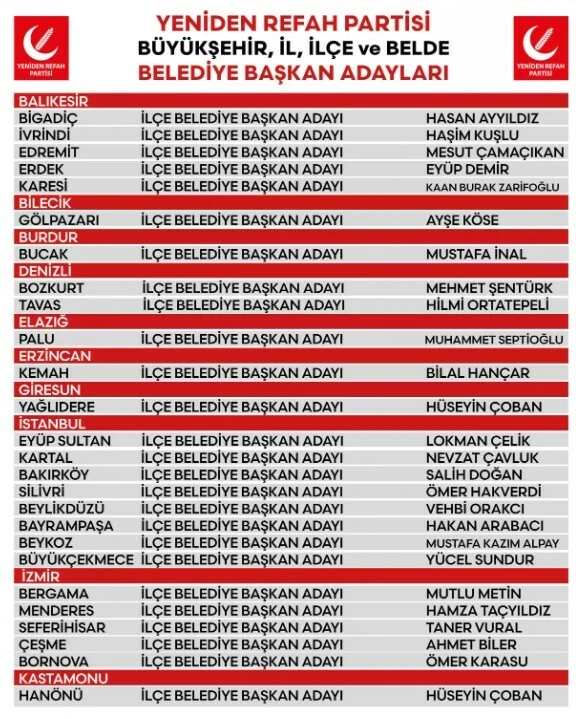 Yeniden Refah'ın İstanbul adayı kim olacak? İşte kulislerdeki o isimler... - 3. Resim