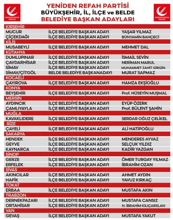 Yeniden Refah'ın İstanbul adayı kim olacak? İşte kulislerdeki o isimler... - 4. Resim