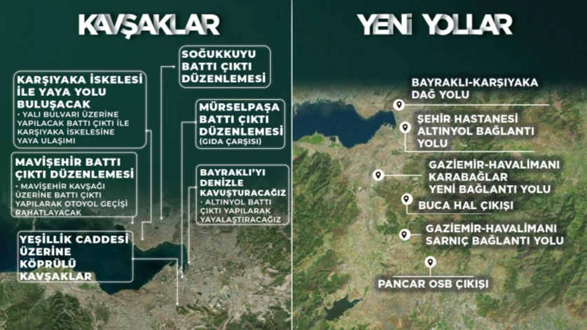 AK Parti'nin İzmir adayı Hamza Dağ 11 başlıkta projelerini açıkladı  - 3. Resim