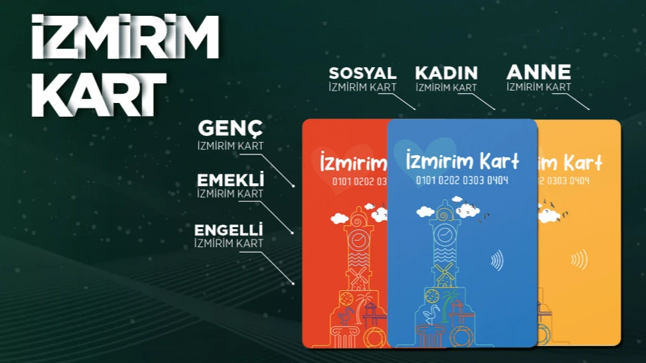 AK Parti'nin İzmir adayı Hamza Dağ 11 başlıkta projelerini açıkladı  - 5. Resim