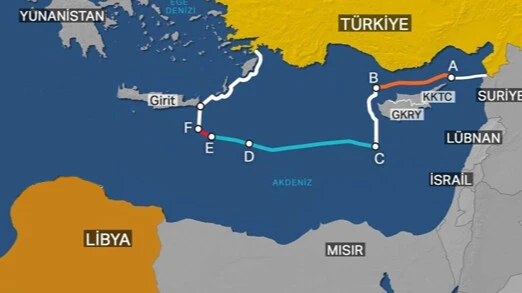 Cihat Yaycı 'büyük risk' diyerek ilk kez açıkladı! Erdoğan-Sisi görüşmesi öncesi çarpıcı detay - 2. Resim