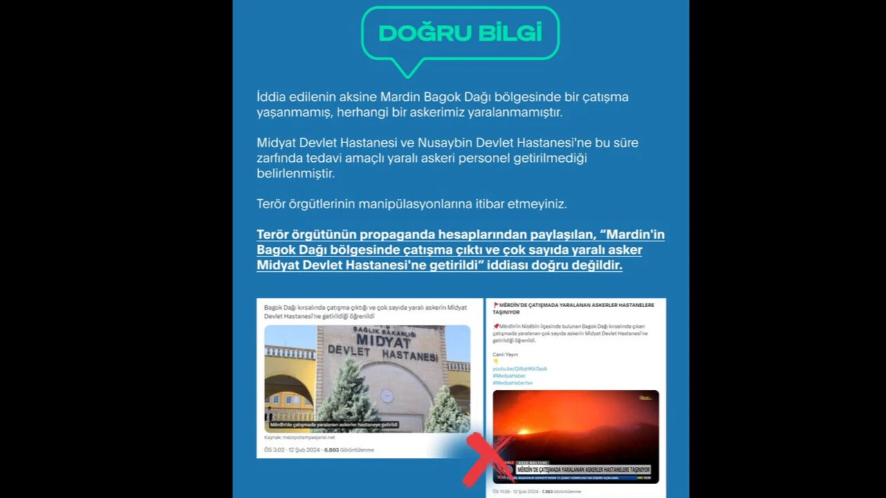 İletişim Başkanlığı'ndan 'Mardin'de çatışma çıktı' haberlerine yalanlama - 1. Resim