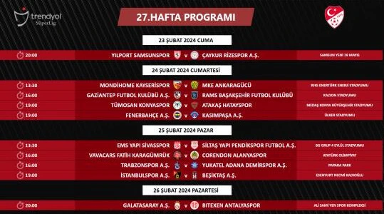 Son dakika! Süper Lig'de derbi tarihleri belli oldu - 1. Resim