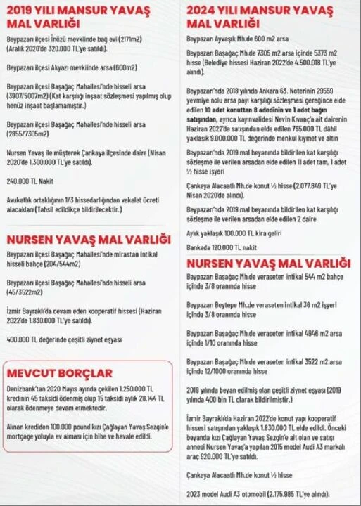 Mal varlığını açıklayan Mansur Yavaş'tan rakiplerine çağrı