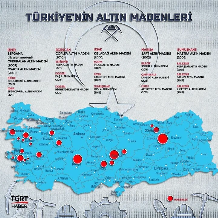Türkiye'deki altın madenleri - 1. Resim