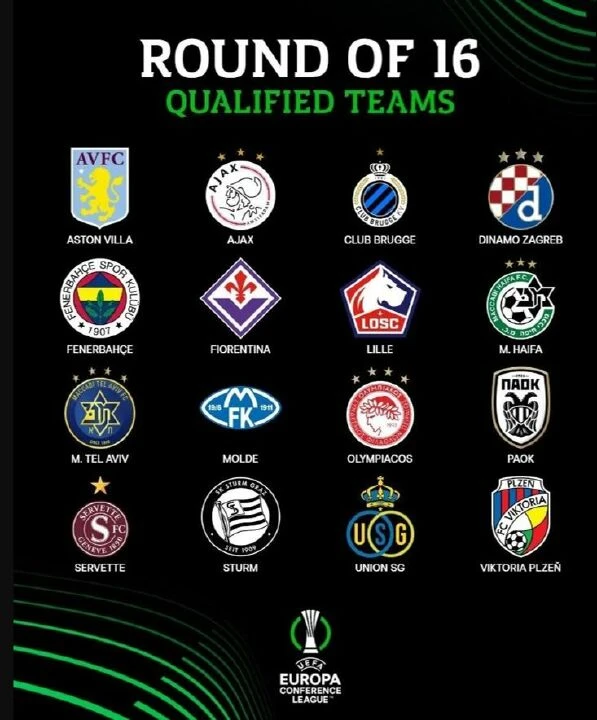 Fenerbahçe’nin Konferans Ligi’ndeki rakibi belli oldu - 1. Resim