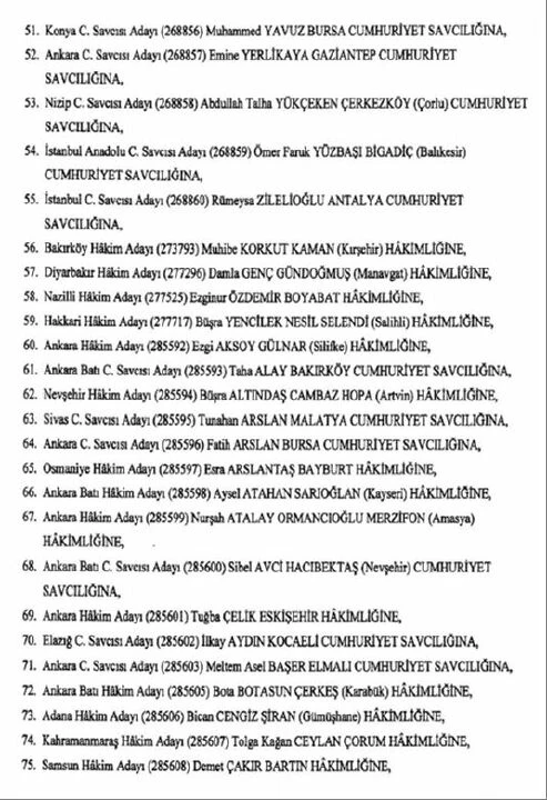 Son dakika: HSK atama kararları Resmi Gazete'de yayımlandı - 4. Resim