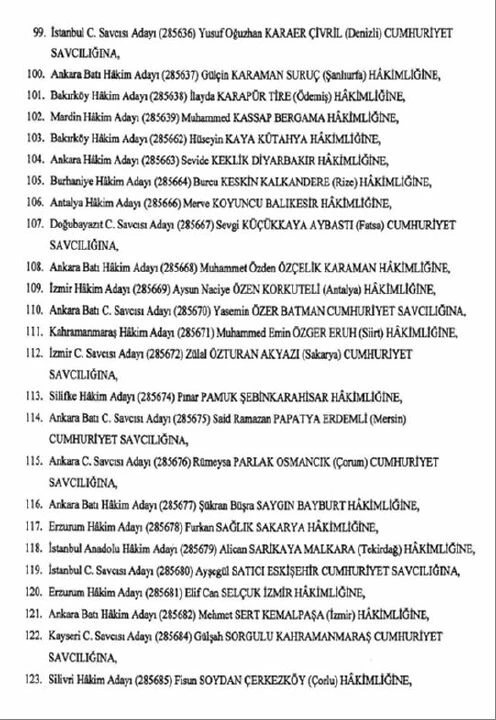 Son dakika: HSK atama kararları Resmi Gazete'de yayımlandı - 6. Resim