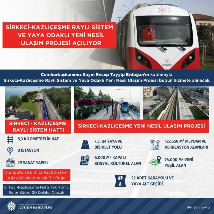 Sirkeci-Kazlıçeşme hattı durakları | Sirkeci - Kazlıçeşme tren hattı nereden, nereye gidiyor? - 1. Resim