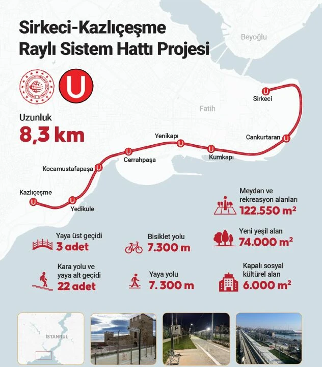 Son dakika! Sirkeci-Kazlıçeşme metro hattı açıldı: İlk sefer Cumhurbaşkanı Erdoğan'dan - 4. Resim