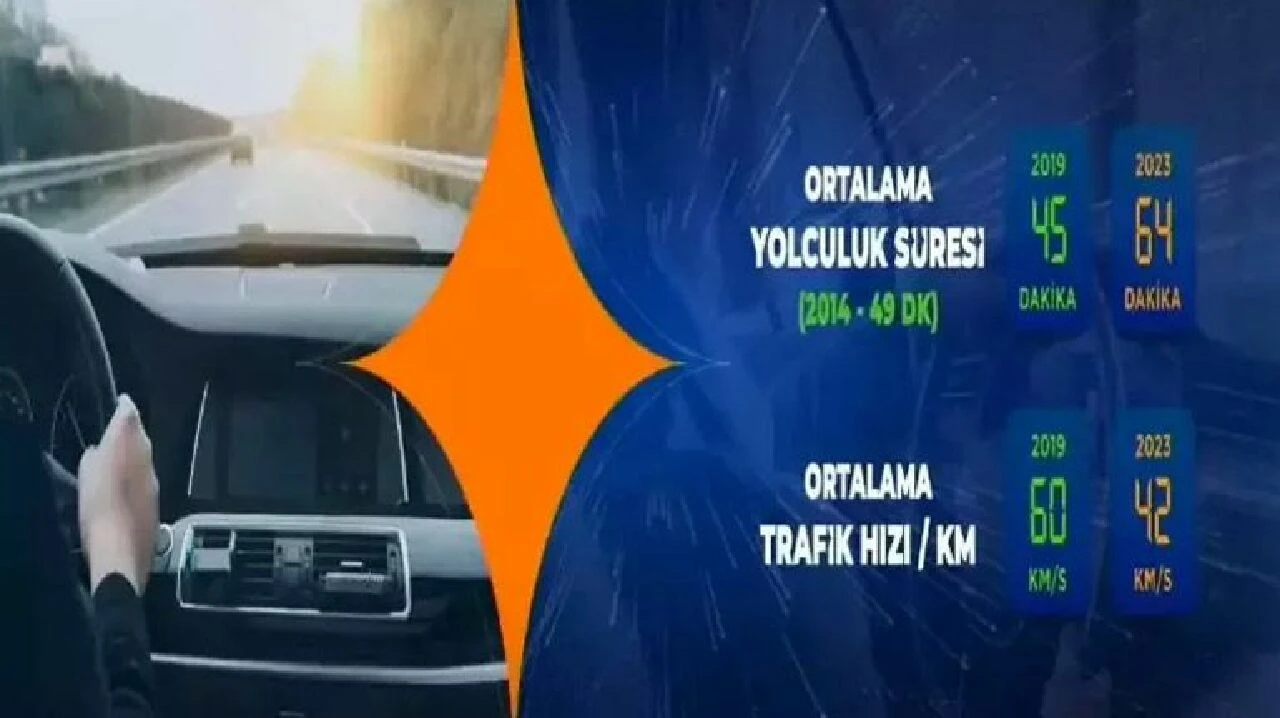 AK Parti İBB Başkan adayı Murat Kurum yeni ulaşım projelerini açıkladı