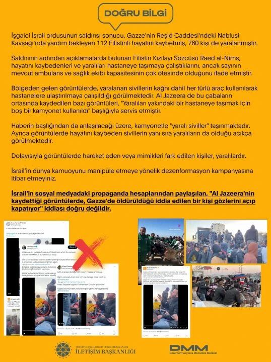 Al Jazeera'nin Gazze'de ölen kişinin 'gözlerini açıyor' iddiasına cevap