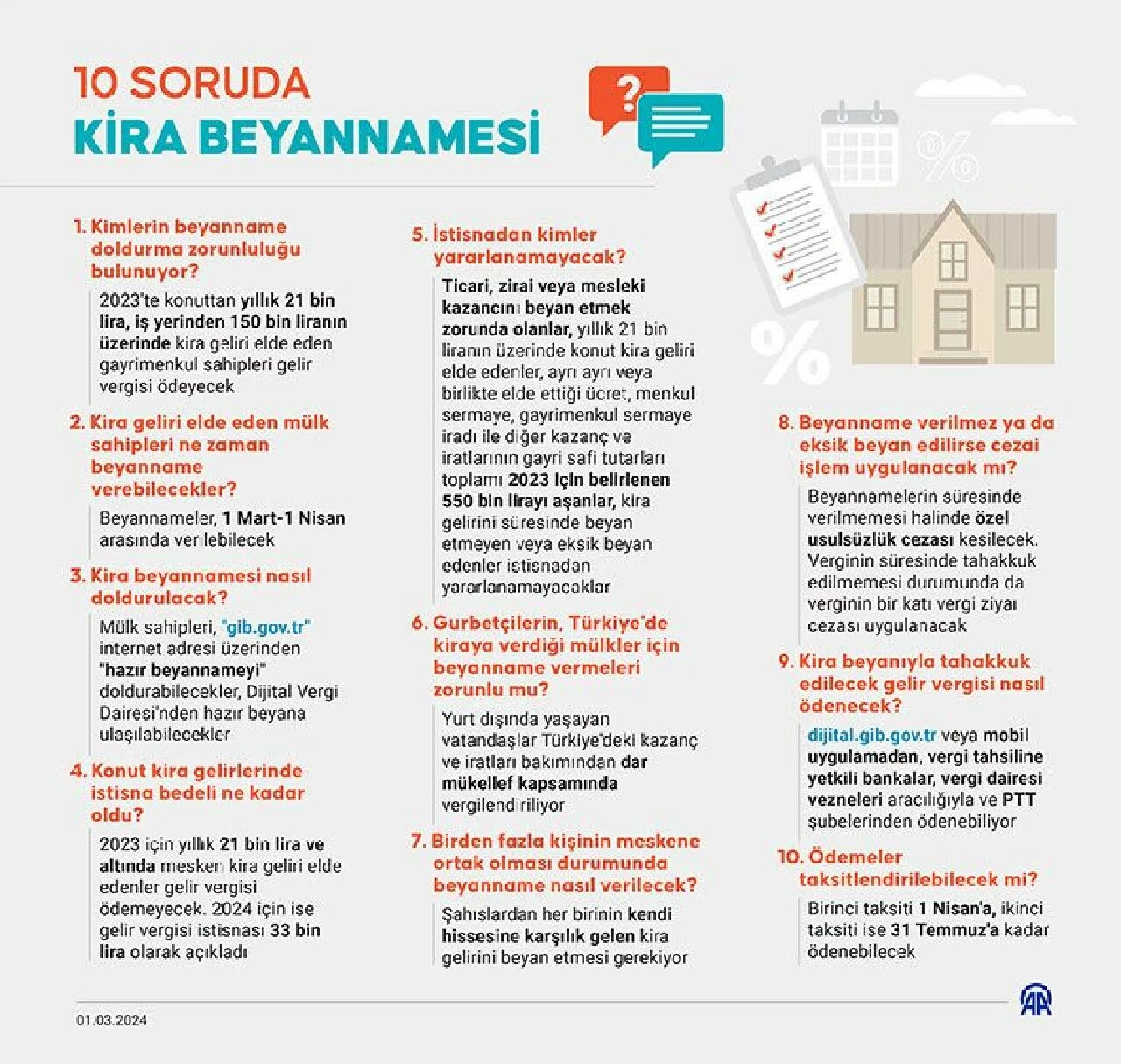 Kira geliri olanlar dikkat! Beyanname vermeyen ev sahibi yandı, büyük cezası var - 5. Resim