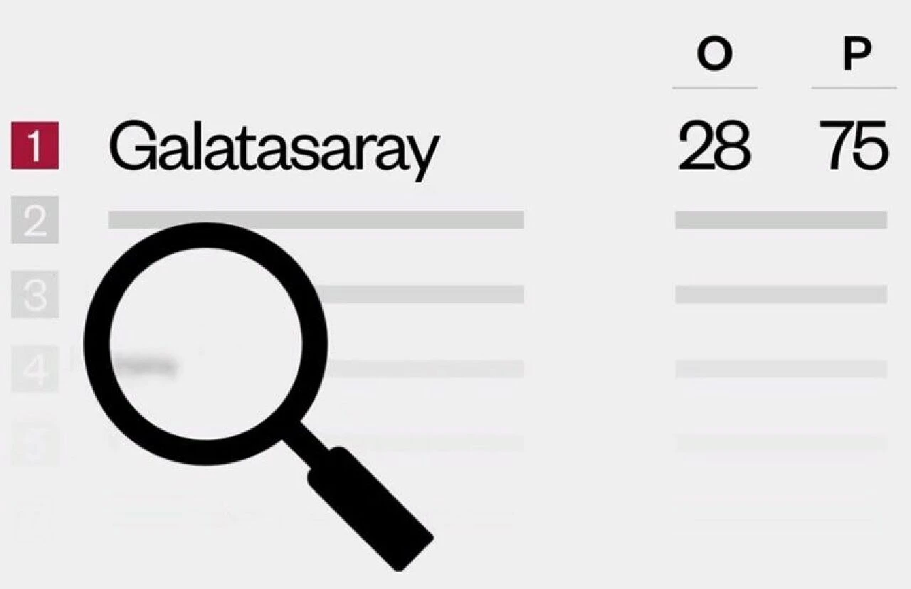 Galatasaray'dan Beşiktaş'a dikkat çeken gönderme: Fark var - 1. Resim