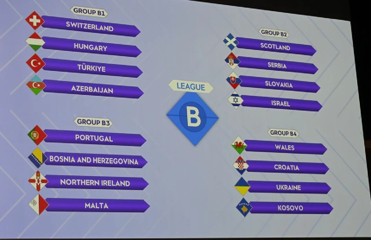 A Milli Kadın Futbol Takımı'nın rakipleri belli oldu