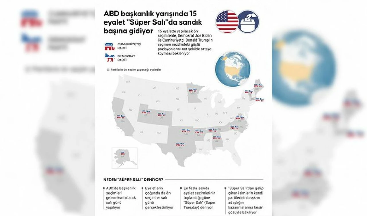 ABD sandıkta kimi görmek istediğine karar verecek! Kritik gün 'Süper Salı'